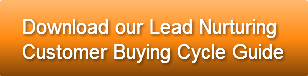 download-our-lead-nurturingcustomer-buyi