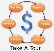 amplifund-tour
