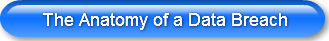 the-anatomy-of-a-data-breach