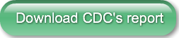 download-cdcaposs-report