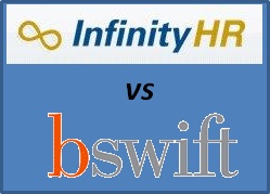 bswift