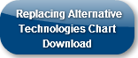 replacing-alternative-technologies-chart
