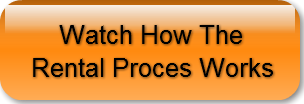 watch-how-therental-proces-works