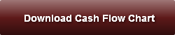 Download Cash Flow Chart