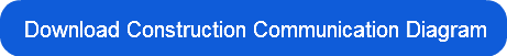 Download Construction Communication Diag