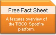 Spotfire Product Brief button (B)
