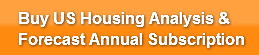 buy-us-housing-analysis-amp-forecast-a