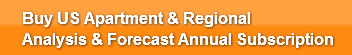 buy-us-apartment-amp-regional-analysis