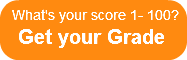 whataposs-your-score-1-100-get-your