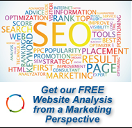 wesite-analysis-marketing