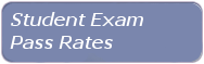 btn-exams