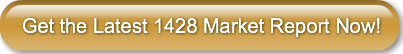 get-the-latest-1428-market-report-now