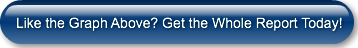 like-the-graph-above-get-the-whole-repo