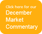Click here for ourDecember Market Commen