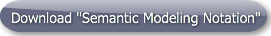 download-quotsemantic-modeling-notatio
