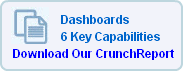 dashboards
