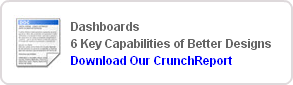 dashboards