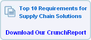 top-10-requirements-for