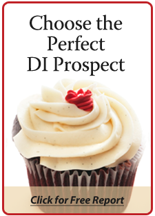 homeicon-choosetheperfectdi