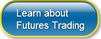 learn-aboutfutures-trading