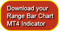 download-yourrange-bar-chartmt4-indicato