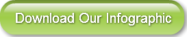 download-our-infographic