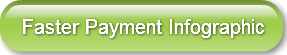 faster-payment-infographic