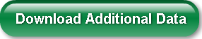 download-additional-data