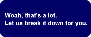woah-thataposs-a-lot-let-us-break-it
