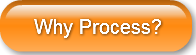 why-process