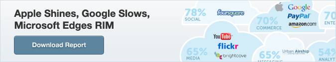cta-675-report-apple-shines