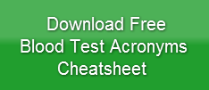 download-free-blood-test-acronyms