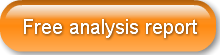 free-analysis-report