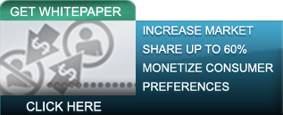increase-market-share-monetize-consumer-preference