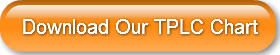 download-our-tplc-chart