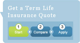 term-life-insurance-1-2-3-bubble