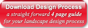  Download Design Process  a straight for