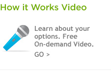how-it-works