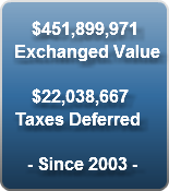 Tax Deferral Quantified