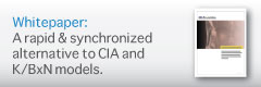 caia-whitepaper