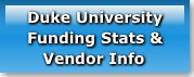duke-universityfunding-stats-amp-ve