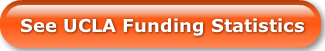 See UCLA Funding Statistics