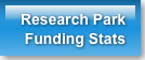 research-park-funding-stats
