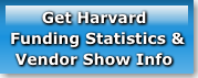       Get HarvardFunding Statistics &amp