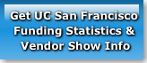 get-uc-san-francisco-funding-statistics