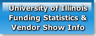 university-of-illinoisfunding-statistics