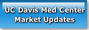 uc-davis-med-center-market-updates
