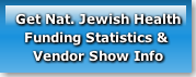 get-nat-jewish-health-funding-statisti