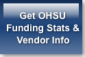 get-ohsufunding-stats-amp-vend
