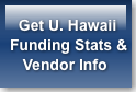   Get U. HawaiiFunding Stats &amp;   Ven